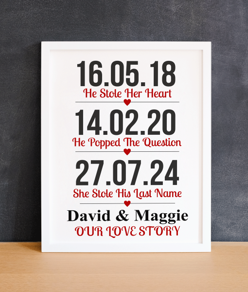 Our Love Story – Wedding Anniversary Print Anniversary Gifts