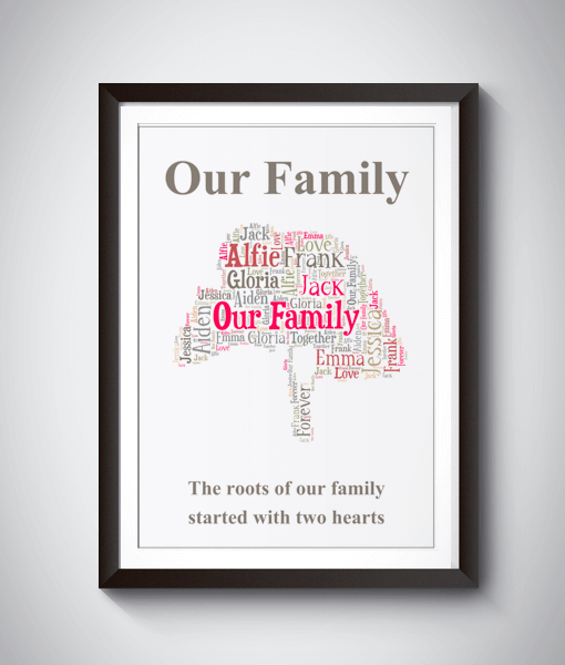 Personalised Family Tree Word Art Picture Frame Gift Family