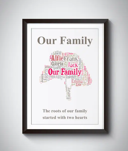 Personalised Family Tree Word Wall Art Picture Print Gift Family