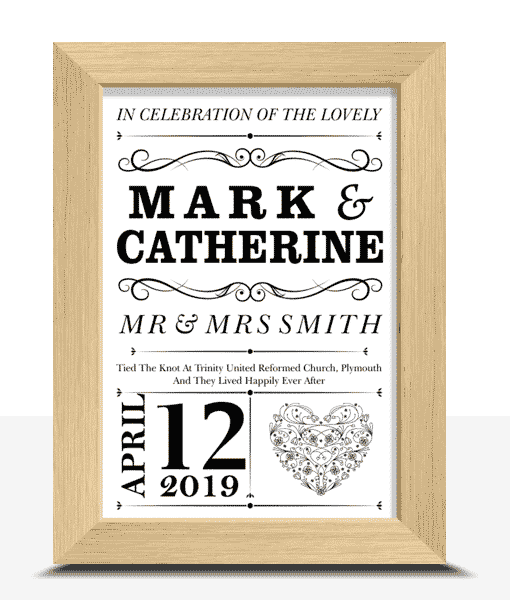 Personalised Wedding Couple Print Gift Gifts For Couples