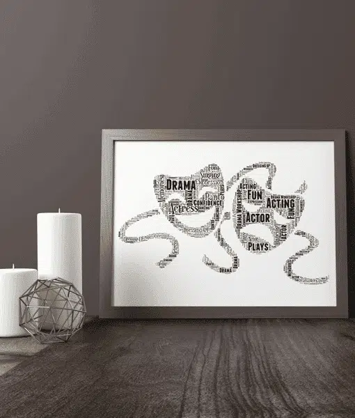 Personalised Drama Mask Word Art – Theatre & Acting Gift
