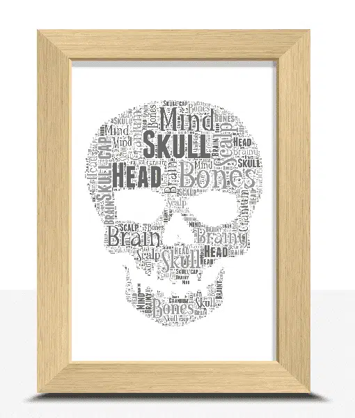 Personalised Skull Word Art Picture – Skull Wall Art
