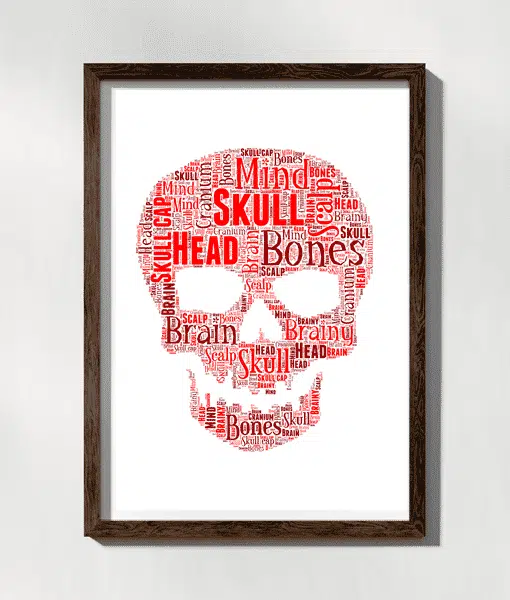 Personalised Skull Word Art Picture – Skull Wall Art