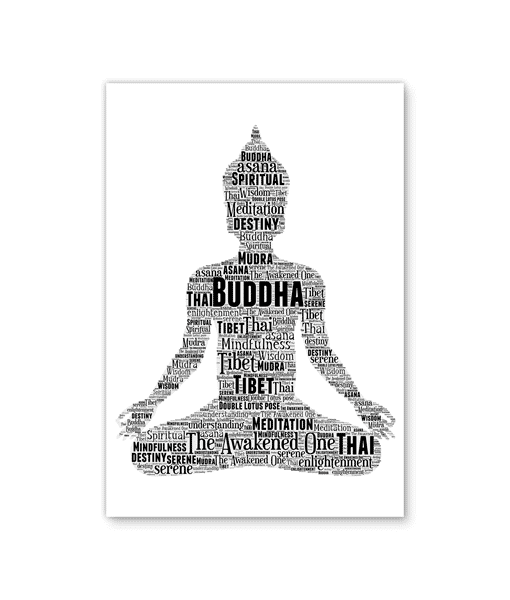 WORDS OF WISDOM. Mindfulness poster. Meditation print. Buddha print. Inspiring word art. Inspiring words art. Word art. Inspiring buy words.