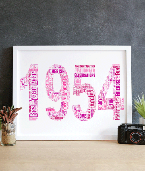 ANY Year – Personalised Word Art Print