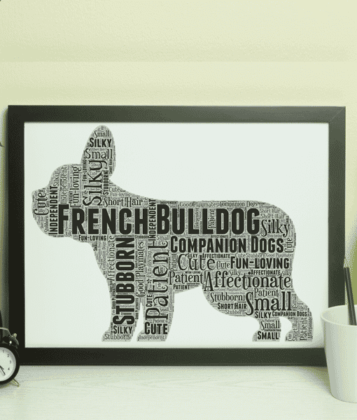 Personalised French Bulldog – Word Art | ABC Prints