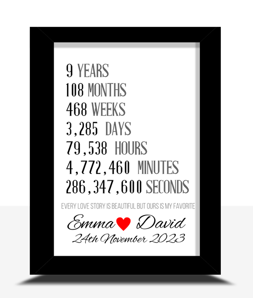 Personalised 9th Year Anniversary Frame Gift Anniversary Gifts