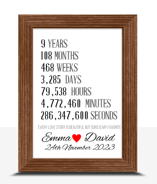 Personalised 9th Year Anniversary Frame Gift Anniversary Gifts