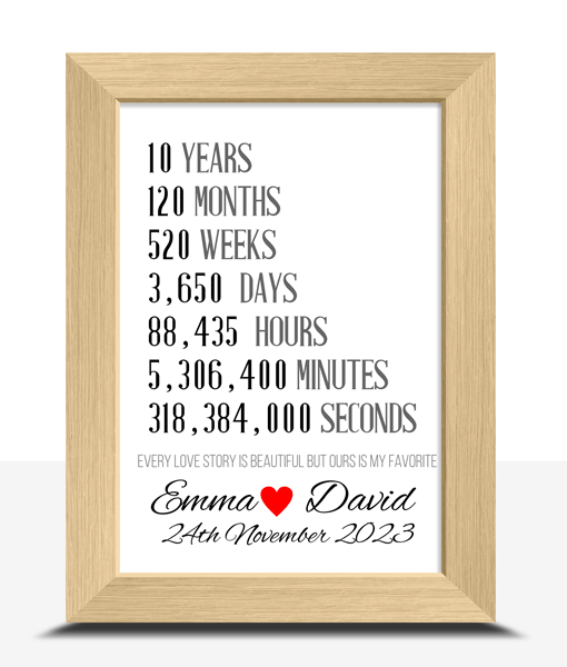 Personalised 10th Year Anniversary Frame Gift Anniversary Gifts