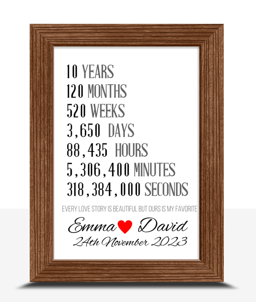 Personalised 10th Year Anniversary Frame Gift Anniversary Gifts