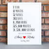 Personalised First Year Anniversary Print Gift Anniversary Gifts