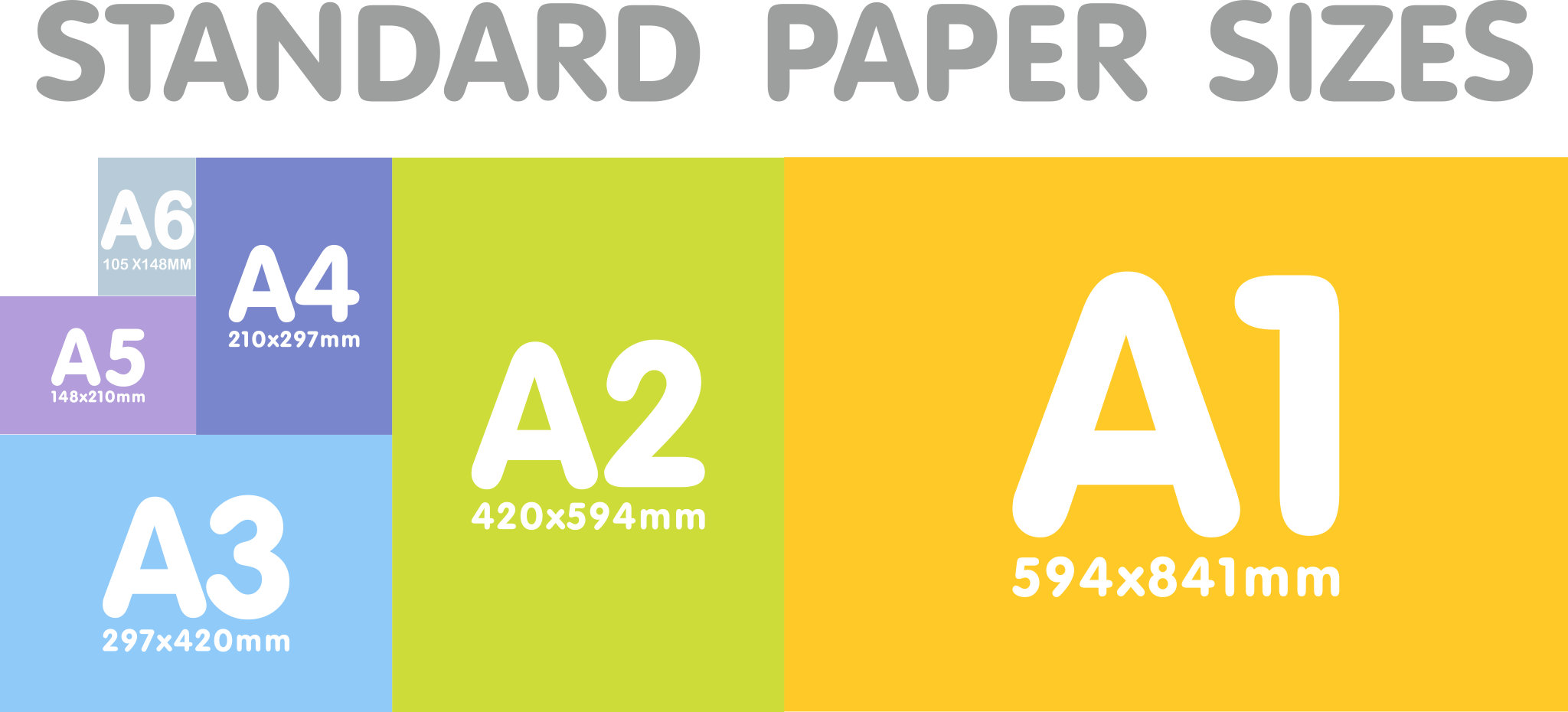 Paper Size Guide Abc Prints 6073